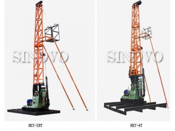 Máquina perforadora para exploración geológica