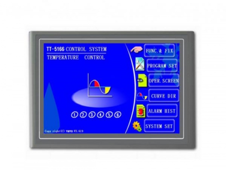 Horno de envejecimiento de ventilación