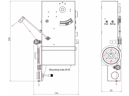 Tensor servo de bobinadoras