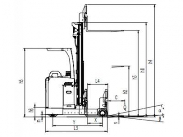 Carretillas elevadoras eléctricas 1600-1800kg FRA