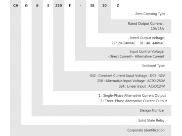 Relé de estado sólido trifásico CAG6-3/250F-38 10-15A
