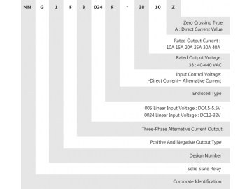 Relé de estado sólido trifásico NNG1F-3/024F-38 DC-AC 10A-40A