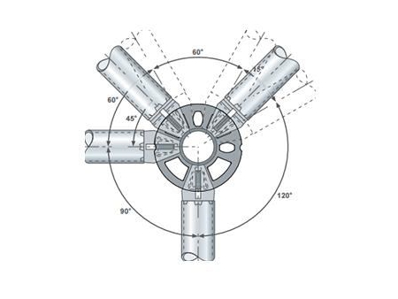 Sistemas de andamios multidireccionales o ringlock