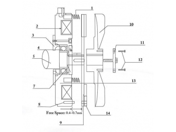 Estructura y piezas del motorreductor