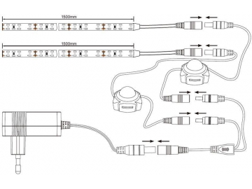 Banda de luz LED de cabezal doble con sensor de movimiento de 12V