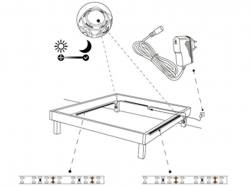 Banda de luz LED de cabezal doble con sensor de movimiento de 12V