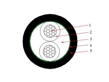 Cables NA2XY 0.6/1 kV (AL/XLPE/PVC)