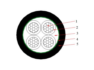 Cables NA2XY 0.6/1 kV (AL/XLPE/PVC)