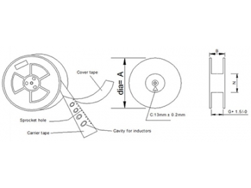Inductor de potencia SMD, serie CDRH2B/3B/4B