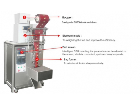 Envasadora de té negro, Empacado con escala microelectrónica, MK-T60