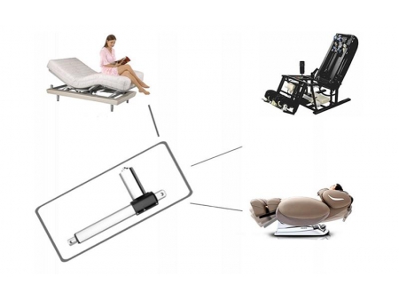 Fabricante de actuadores lineales y controles de actuador lineal