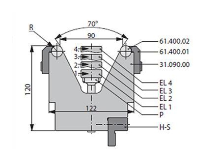 Matrices 70°, H=120mm