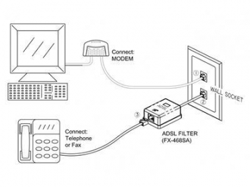 Filtro ADSL, 1 macho RJ11 a 1 hembra RJ11