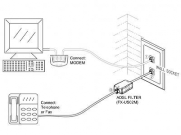 Filtro ADSL, 1 macho RJ11 a 1 hembra RJ11