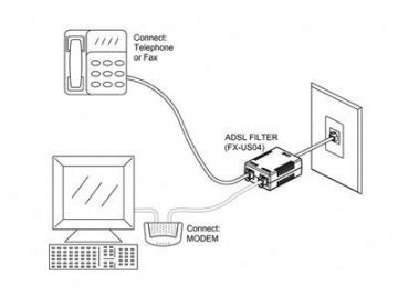 Filtro ADSL, 1 hembra RJ11 a 2 hembras RJ11