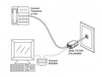 Filtro ADSL, 1 hembra RJ11 a 2 hembras RJ11