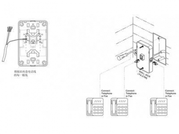 Toma telefónica de pared