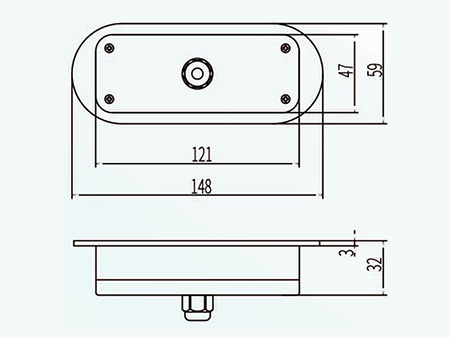 Paneles de control para SPA