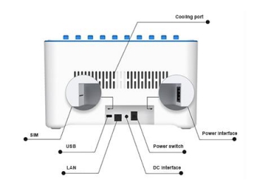 Cargador de Sobremesa, con 10 Baterías Portátiles