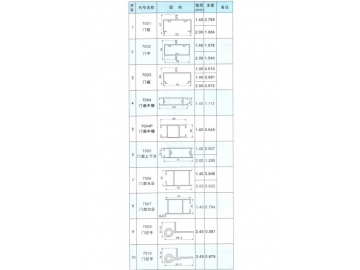 Series 70 Swing Door