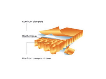 Placa de aluminio de nido de abeja