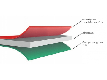 Películas Laminadas de PET/AL/CPP