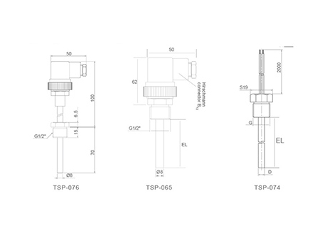 Sensores de Temperatura, Series TSP