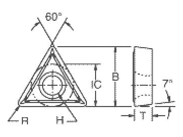 Inserto triangular para torno; Plaquitas de torneado