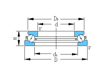 Rodamientos axiales de bolas