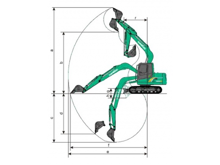 Excavadora Compacta, SWE80E9; Excavadoras Pequeñas