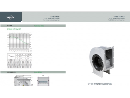 Ventilador Centrífugo de Transmisión Directa (con Motor de Rotor Externo), Serie SYBS