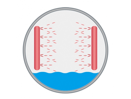 Autoclave por Aspersión de Agua, con Tanque de Precalentamiento