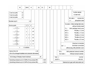 Válvula direccional (accionada por solenoide)