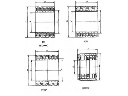 Rodamientos de Rodillos Cilíndricos de Cuádruple Hilera