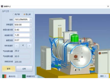 Sistema de control de horno de vacío