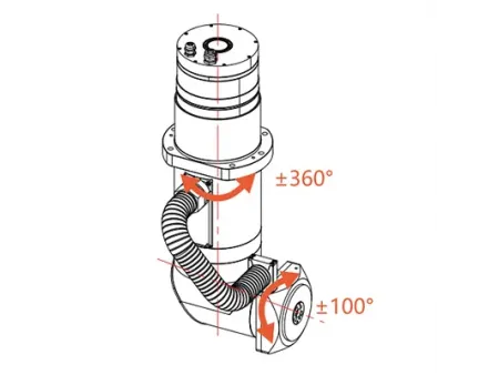 Eje rotativo para cabezal de corte láser robótico 3D