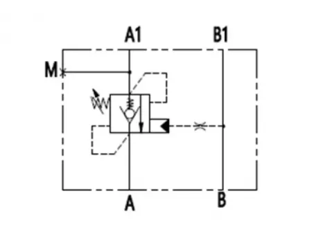 Válvula contrabalance única MCBS