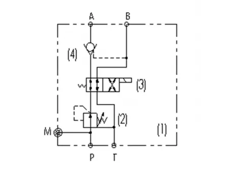 Bloque de válvula de acoplamiento rápido K02