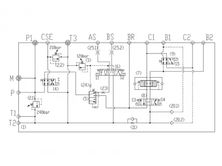Válvula de control para plataforma de tijera DCF20