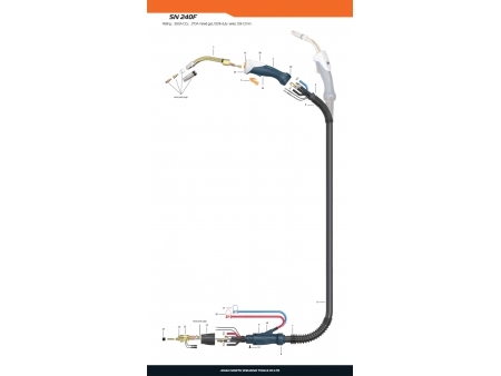 Pistola de soldadura MIG/MAG, SN 240F