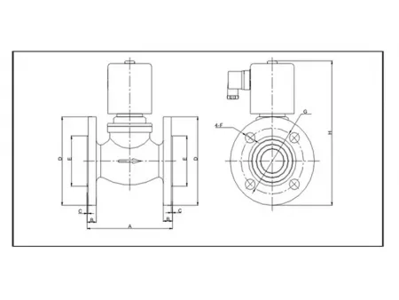 Serie USF  Válvula solenoide de latón de 2/2 vías
