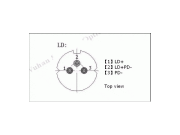 Diodo láser de cable coaxial con fuente de luz roja 650nm