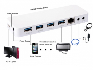 Hub USB / Concentrador USB