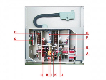 Interruptor de vacío <small>(Interruptor de alta tensión para interiores TZN1)</small>