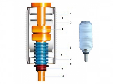 Interruptor de vacío <small>(Interruptor de alta tensión para interiores TZN2)</small>