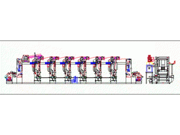 Maquina de impresión de alta velocidad por rotograbado DNAY800C/1100C