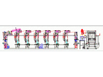 Maquina de impresión de alta velocidad por rotograbado DNAY800A/1100A