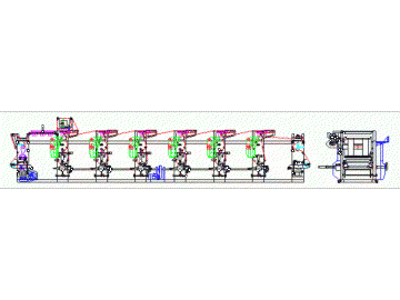 Maquina de impresión económica de velocidad moderada por rotograbado DNAY800E/1100E