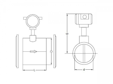 Caudalímetro Vortex