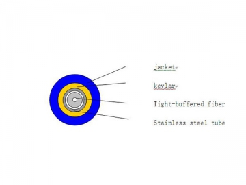 Cable blindado simplex